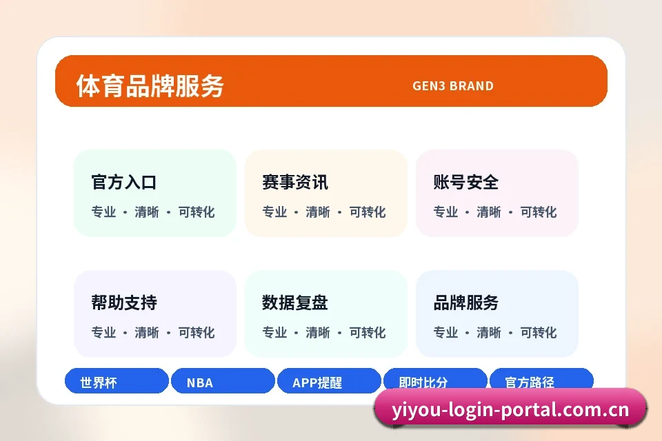 易游官网登录入口 客服渠道、服务时间与问题提交 联络信息图