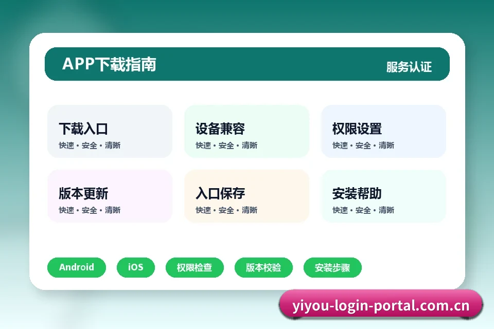 易游官网登录入口 Android 与 iOS 安装差异说明