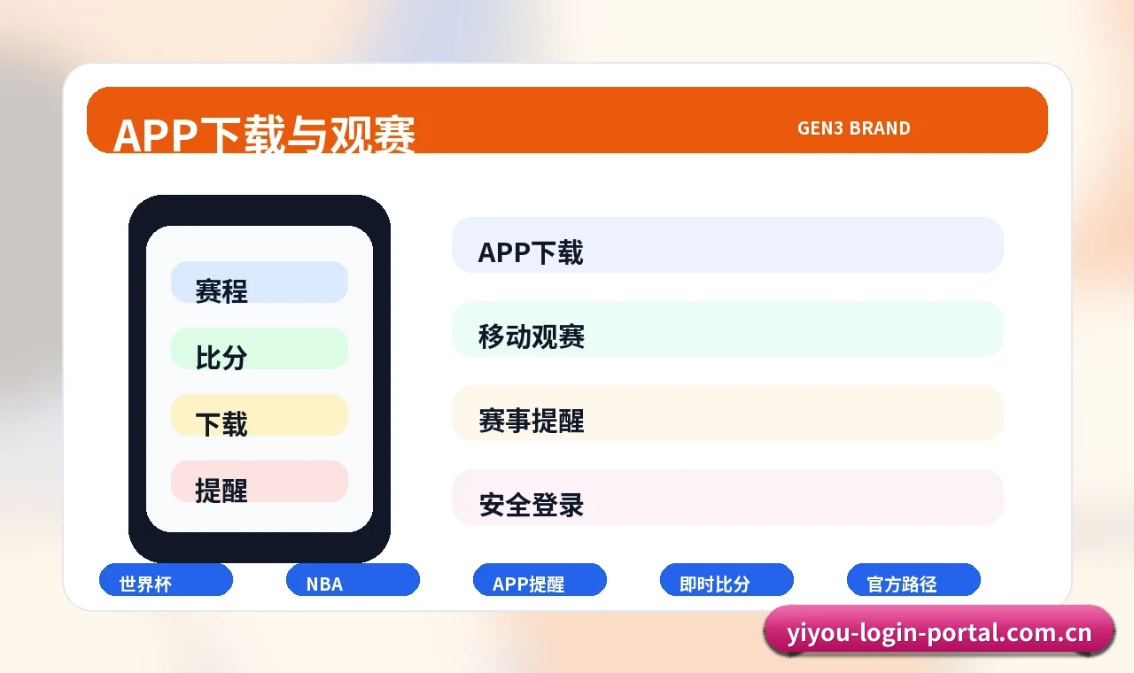 易游官网登录入口 Android安装包来源、权限与设备兼容 移动端模块图