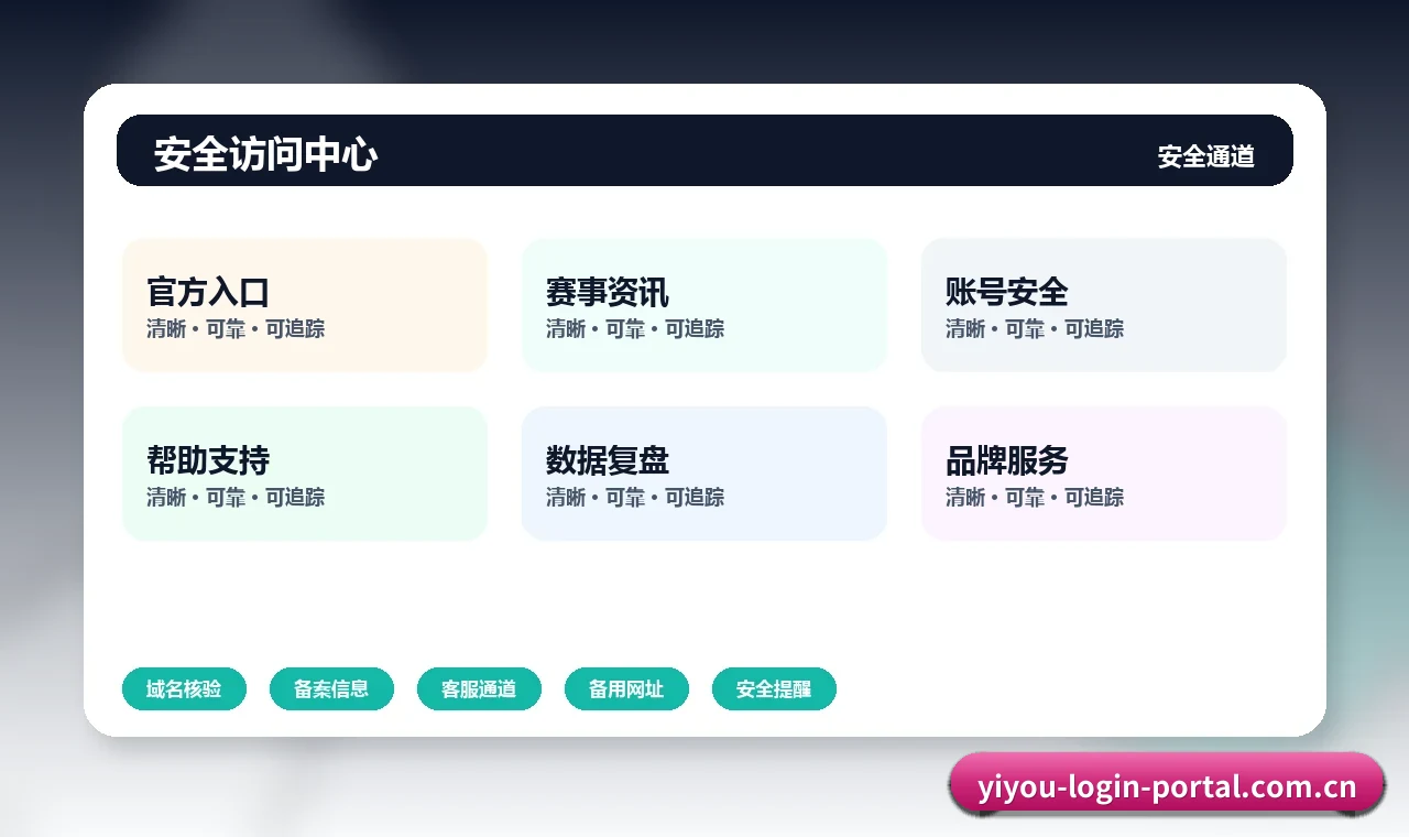 易游官网登录入口 易游官网登录入口 官方入口、APP下载与用户支持中心 页面配图